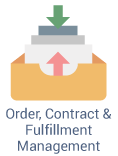 order, contact and fulfillment management icon